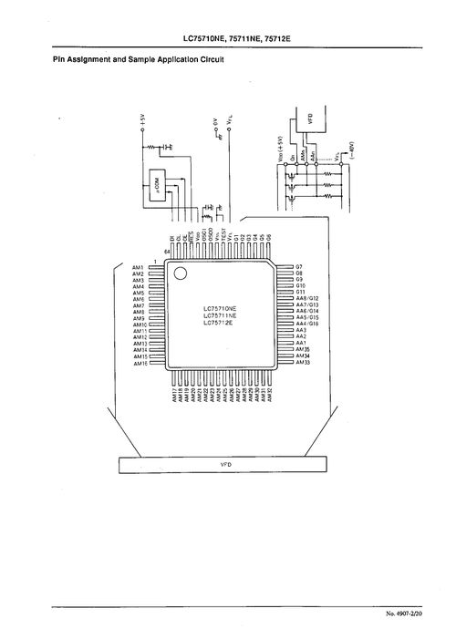LC75712E IC型號介紹 PDF資料、經銷商與電子元器件零售信息