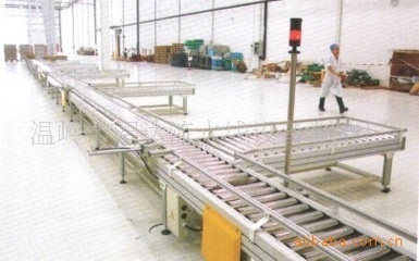 【設(shè)計(jì)加工制造滾筒流水線 手推流水線 輥道流水線:】?jī)r(jià)格,廠家,圖片,輸送機(jī)械配件屬具,溫嶺市闊達(dá)流水線設(shè)備制造廠-