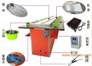 自助旋轉(zhuǎn)小火鍋,自助旋轉(zhuǎn)小火鍋生產(chǎn)廠家,自助旋轉(zhuǎn)小火鍋價(jià)格